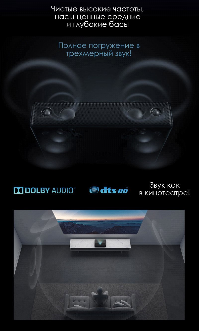 У проектора звук Dolby Digital как в кинотеатре